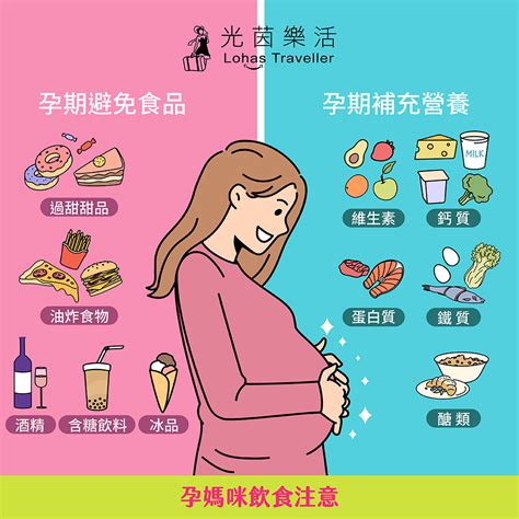 孕婦飲食禁忌表|懷孕不能吃什麼？1 張食物表秒懂，5 大地雷食物絕對。